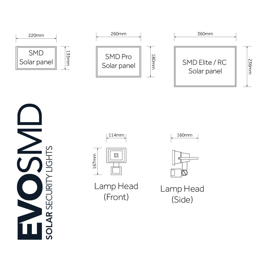 EVO SMD Solar Floodlight