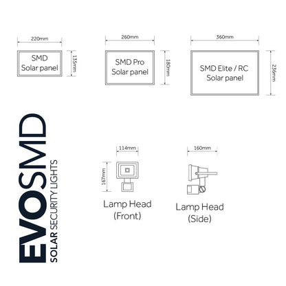 EVO SMD Solar Floodlight